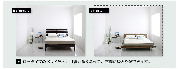 ベッド 写真はイメージです。 アンテナ NTT 【中古】【壁掛用品付】 ZX-DCL-S(3)CS-(1)(M) αZX