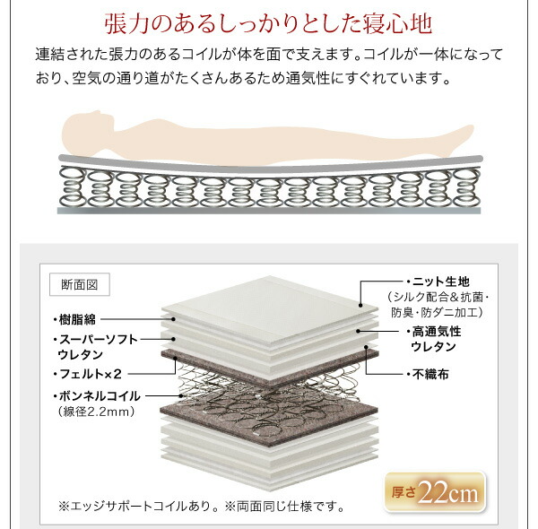 棚・4口コンセント付きデザインフロアローベッド プレミアムボンネルコイルマットレス付き ダブル 組立設置付の通販は