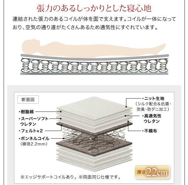 モダンライト・棚・コンセント付きデザインフロアローベッド プレミアムボンネルコイルマットレス付き シングル 組立設置付の通販は