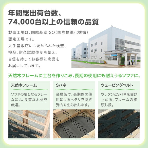 ソファーカバー スタンダードソファ デザインソファ 空間に合わせて色と形を選ぶカバーリング待合ロビーソファ ソファ別売りカバー単品 背あり 2Pの通販は