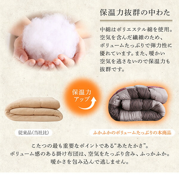 こたつ用布団 和モダンデザインの市松模様こたつ布団 こたつ用掛け布団単品 正方形(75×75cm)天板対応の通販は