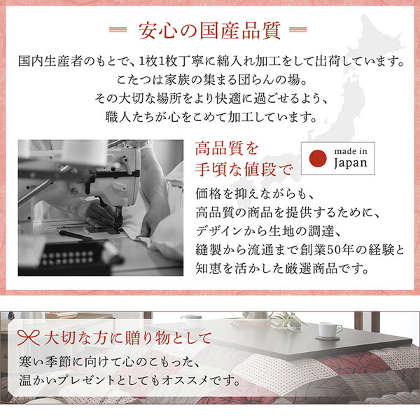 こたつ用布団 和モダンデザインの市松模様こたつ布団 こたつ用掛け布団単品 正方形(75×75cm)天板対応の通販は