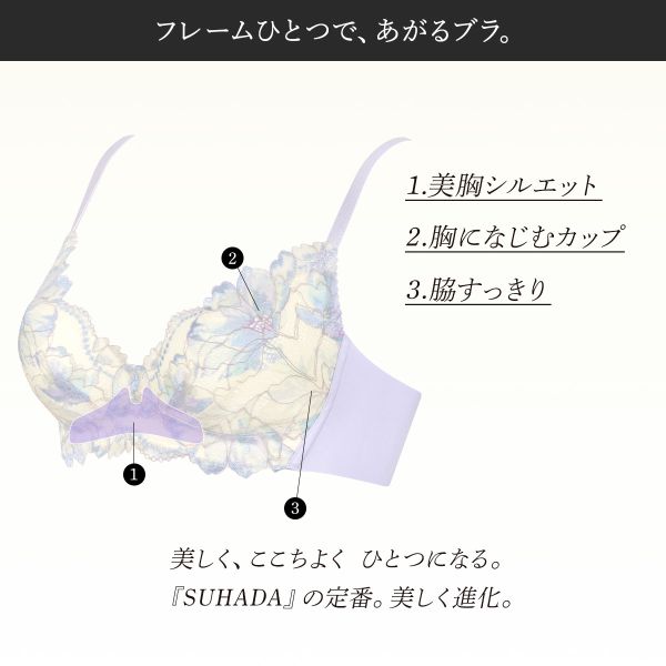 ワコールSUHADA ONE ノンワイヤーブラ＆ショーツ2枚セット　新品未使用 15％OFF【送料無料】 ワコール Wacoal SUHADA ONE スハダワン