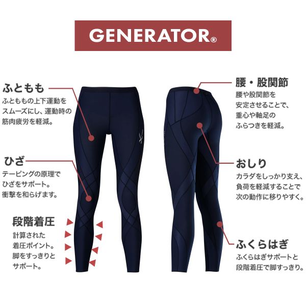 ワコール Wacoal シーダブリューエックス CW-X Womens ジェネレーター ホットタイプ スポーツタイ 15%OFF 送料無料 メール便(15)_2