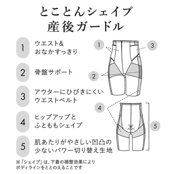 スタイルアップ ワコール マタニティ 産後用 シェイプマミーガードル ロング丈 Wacoal MATERNITY 産後用ガードル とことんシェイプ レディース 15%OFF 送料無料_1