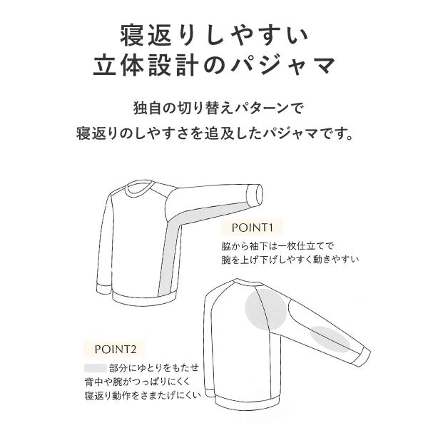 ワコール Wacoal 睡眠科学 レディース ルームウェア パジャマ 上下セット 長袖 デニム調 綿混 ML 寝返りしやすい YD 10%OFF 送料無料