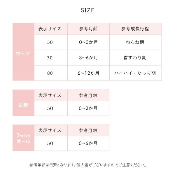 ジェラートピケ キッズアンドベイビー ベビー パウダーアニマルロンパース ジェラピケ ルームウェア gelato pique Kids＆Ba 送料無料_6