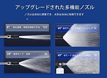 WOOFLY 高圧洗浄機 コードレス 充電式 高圧洗浄機 21V 4000mAh 大容量