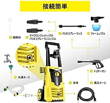 1500W 高圧洗浄機 最大吐出圧力12MPa 50Hz/60Hz東西日本兼用 水道直結