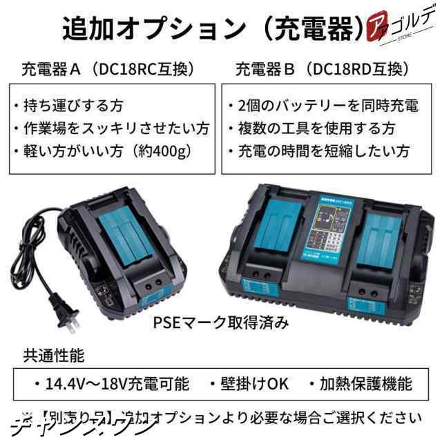 マキタ makita 充電式 互換 グラインダー ディスクグラインダー サンダー 研磨 ブラシレス 工具 コードレス 電動 18V 14.4V バッテリーの通販は