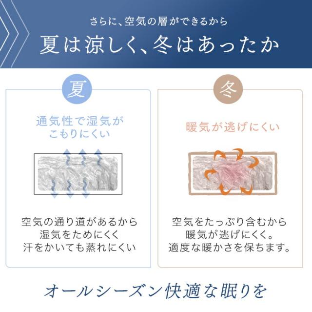 敷き布団 シングル 全部洗える 100×200 厚み10cm 3層 通気性 帝人 ウォシュロン 高反発 敷布団 敷ふとん 敷きふとん 敷布団 洗える テイジン 洗濯可能 固綿 固わた 厚い 厚め 洗える 極厚 硬め 硬い 折りたたみ_11