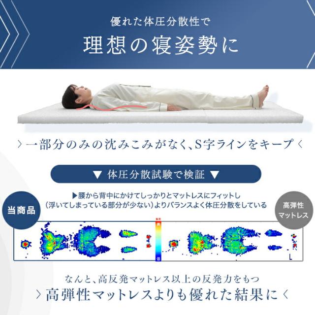 敷き布団 シングル 全部洗える 100×200 厚み10cm 3層 通気性 帝人 ウォシュロン 高反発 敷布団 敷ふとん 敷きふとん 敷布団 洗える テイジン 洗濯可能 固綿 固わた 厚い 厚め 洗える 極厚 硬め 硬い 折りたたみ_7