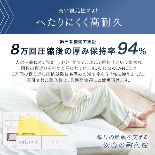 敷き布団 シングル 全部洗える 100×200 厚み10cm 3層 通気性 帝人 ウォシュロン 高反発 敷布団 敷ふとん 敷きふとん 敷布団 洗える テイジン 洗濯可能 固綿 固わた 厚い 厚め 洗える 極厚 硬め 硬い 折りたたみ_8