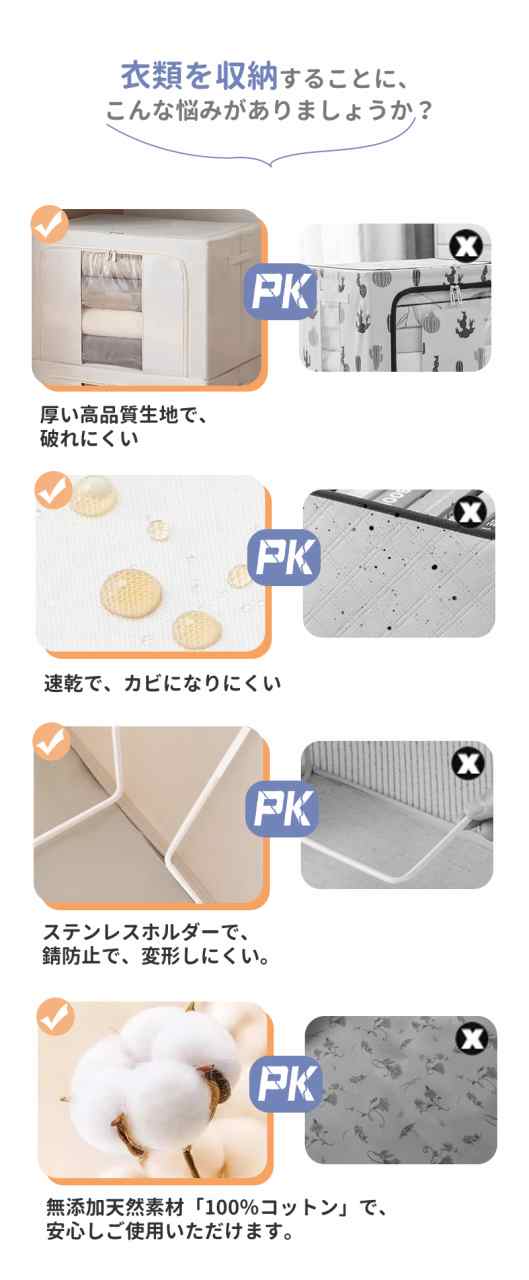 送料無料 三太郎の日収納ボックス 66L 衣類収納 収納ケース ボックス Lサイズ 衣類収納袋 布 布製 折りたたみ 大容量 フタ付き おしゃれ 省スペース コンパクト 押し入れ 洋服収納ボックス 布団 おもちゃ 衣類収納 整理 前開き