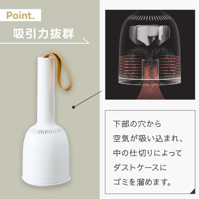 ミニ掃除機 小型掃除機 ハンディクリーナー コードレス コードレス掃除機 小さい 掃除機 卓上掃除機 ミニクリーナー ハンディ おしゃれ ハンディクリーナー本体