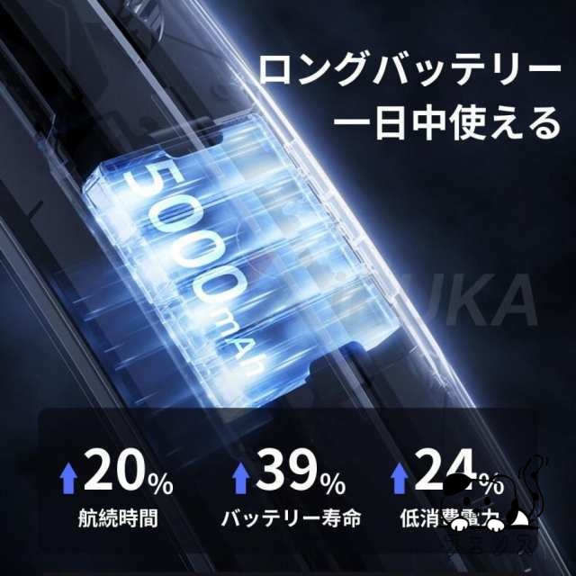 秋の新作特集 ギフトにも最適 両手解放 3段階風量調節 屋外作業 蒸れ解消 USB充電 冷風 腰掛け扇風機 強力 熱中症対策 大容量 ブラシレスモーター 即納OK SNS話題 送料無料 ベルトファン 服の中 数量限定入荷