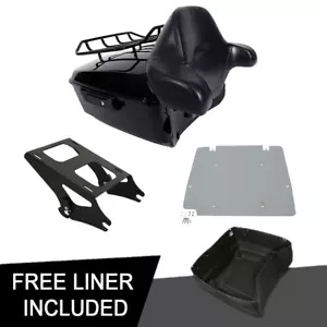 ご注文品 キングパック トランクベースプレートマウントラック ハーレー