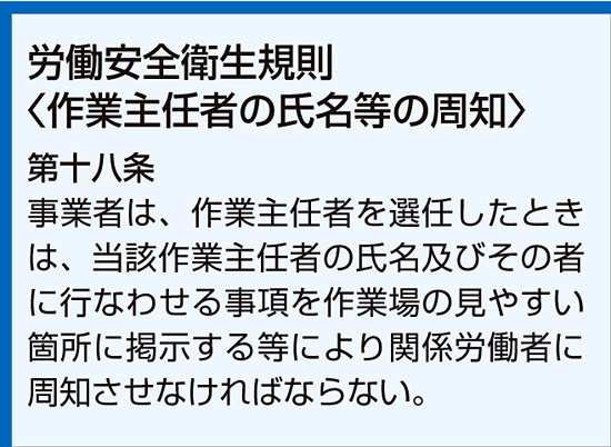 作業主任者職務板 木材加工用機械 安全用品 標識 安全標識 作業主任者職務表示板 の通販はau Pay マーケット 看板 店舗用品のサインモール Au Pay マーケット店