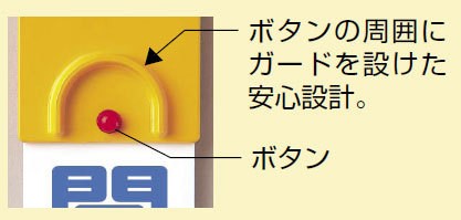 回転式両面表示板 開 緑字 閉 赤字 安全用品 標識 バルブ開閉表示 の通販はau Pay マーケット 看板 店舗用品のサインモール Au Pay マーケット店