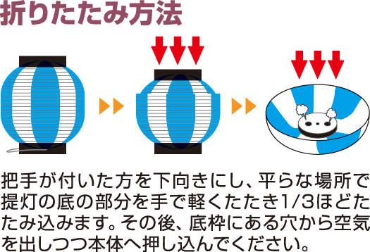 尺丸 お祭りポリちょうちん 祭 赤文字 販促pop お祭りちょうちん の通販はau Pay マーケット 看板 店舗用品のサインモール Au Pay マーケット店