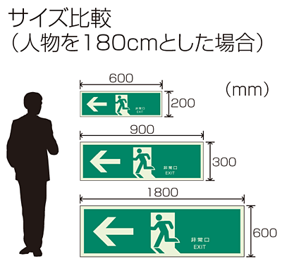 送料無料 蓄光 非常口 避難口 誘導標識 両方矢印 600 1800 安全用品 標識 災害対策標識 避難誘導看板 屋外への避難誘導の表の通販はau Pay マーケット 看板 店舗用品のサインモール Au Pay マーケット店