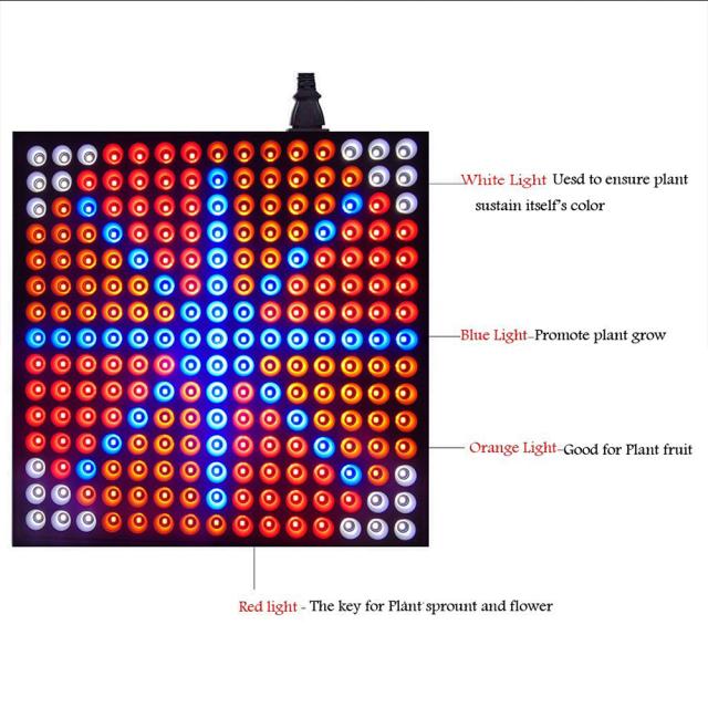 45W 225個のLED AC85?265VのLEDの植物花植物のためのスポットライトの