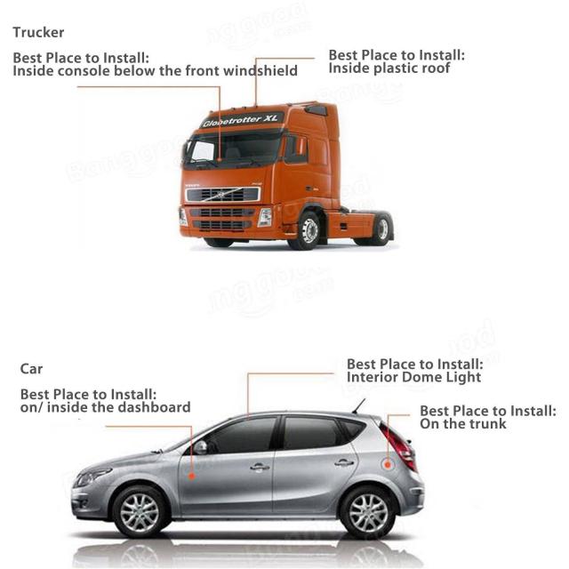 リアルタイム車のgpsトラッカーgsm警報盗難防止の追跡デバイス車 自動車 オートバイの通販はau Pay マーケット キキ屋