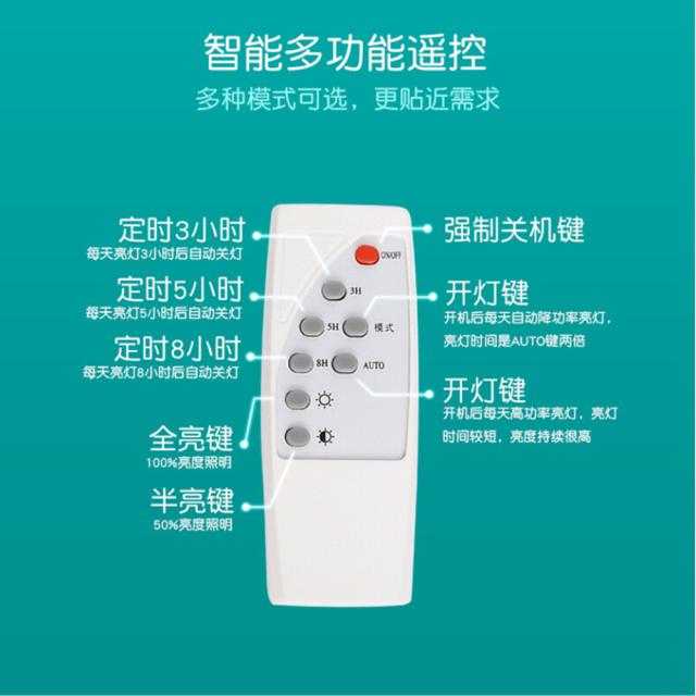 LED防水ソーラープロジェクションランプリモコン+ライトコントロールの