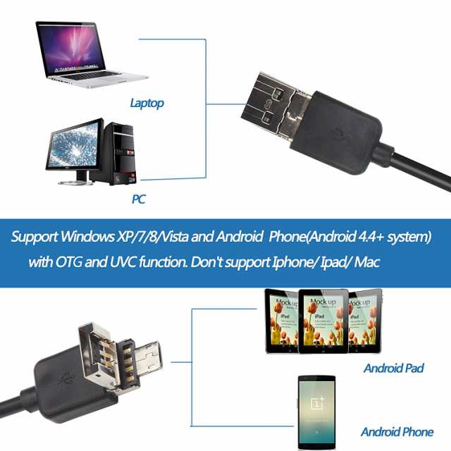 2in1 usb 耳鏡 ボアスコープ耳カメラ 内視鏡 検査カメラ 視覚 耳かき