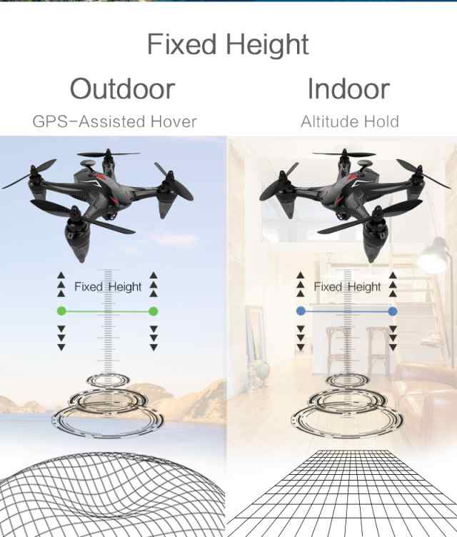 gw83 gps 5g wifi 1080p drone