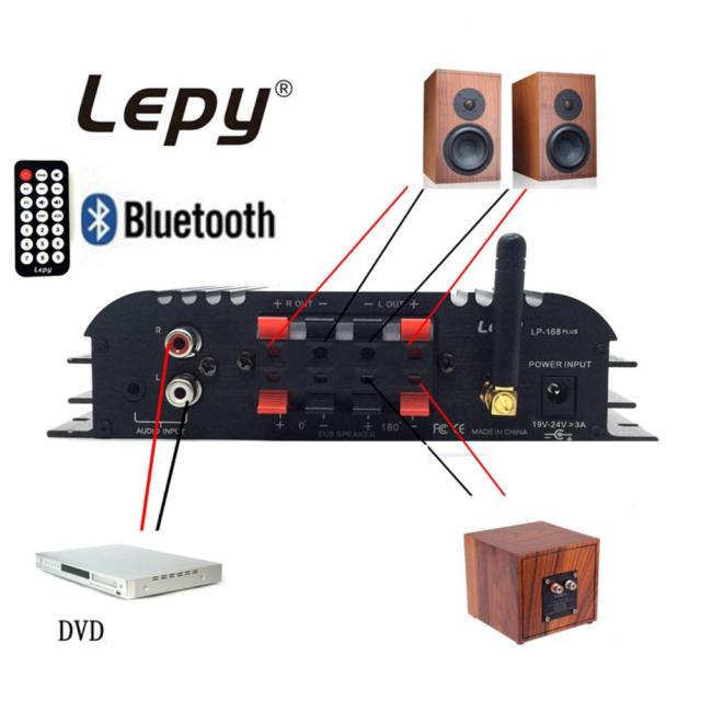 Lepy LP-168 Plus Bluetooth IR / 2.1CH 45W-2 68W BASS HiFiデジタル