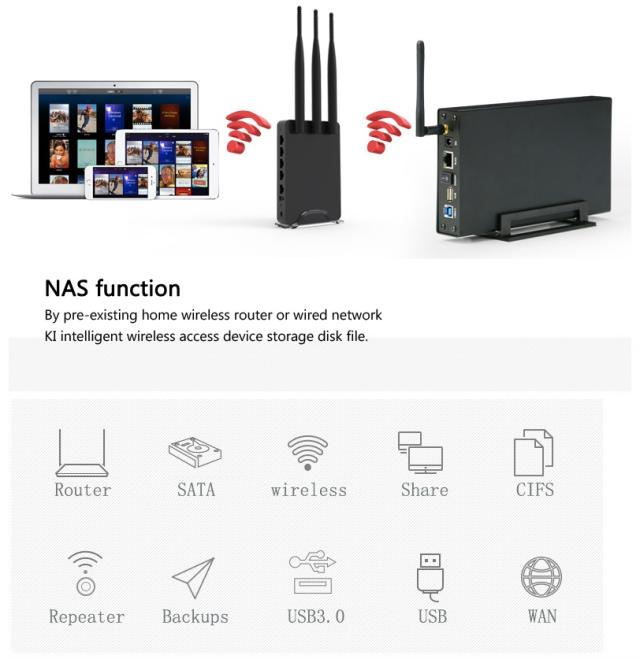外付けハードディスク・ドライブ NAS NETWORK ATTACHED STORAGE NAS-453-G Amazon | ネットワーク接続ストレージ（NAS）デバイス 1TB