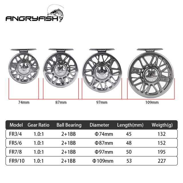 リバーストリームフィッシングフライリールメタルシーフィッシング