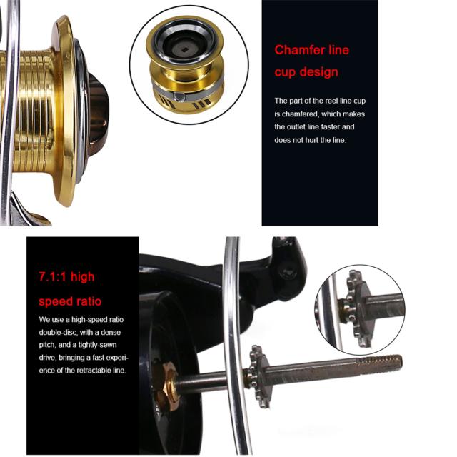 DEUKIO高速スピニングリール7.1：1ギア比メタルスプールバス釣り