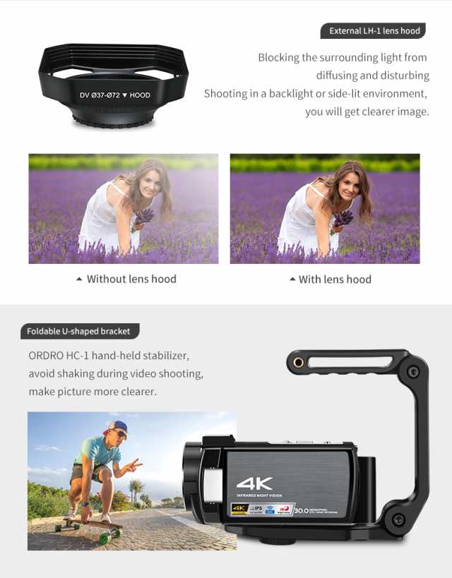 ビデオカメラ 4K フルHD デジタルカメラ HD DVナイトビジョン WIFI MICカメラの通販はau PAY マーケット - キューディショップ  | au PAY マーケット－通販サイト