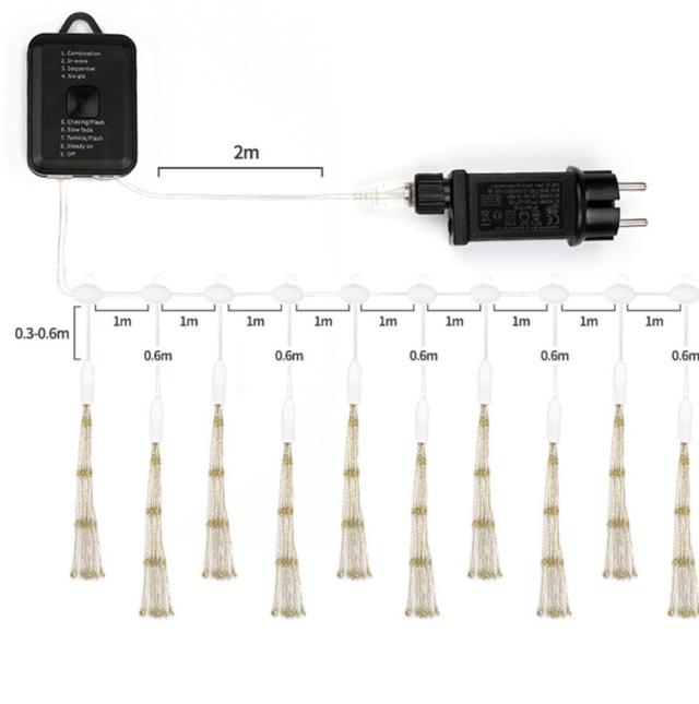 1200LEDs花火のひもは庭の装飾の銀製ワイヤーヨーロッパの規則のための