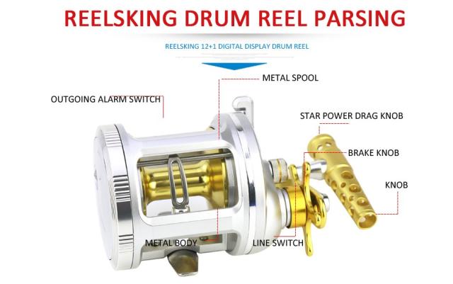 トローリング釣りリール右手釣りスピニングリール15ボールベアリング