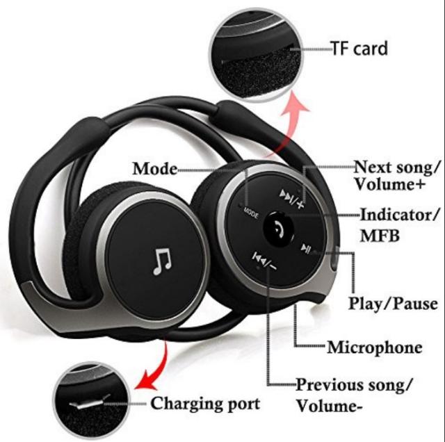 ヘッドホン スポーツBluetoothヘッドフォンSuicen AX-698サポート32G TF