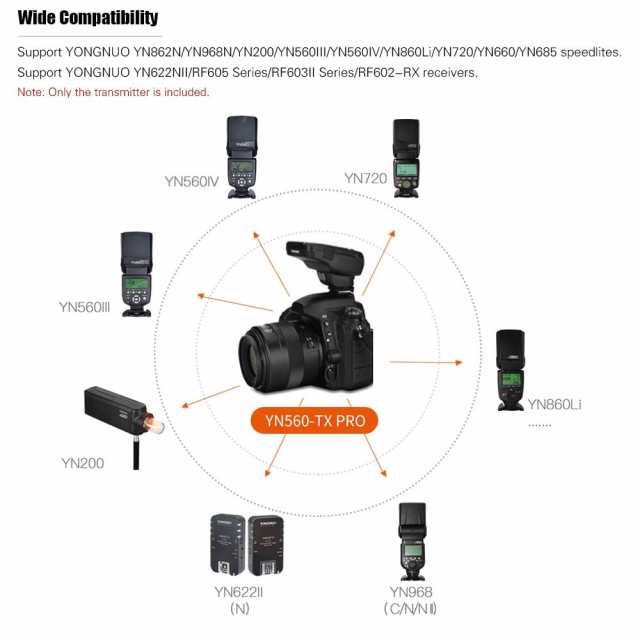 YN560-TX PRO 2.4GニコンDSLRカメラ用LCDスクリーン付きオンカメラ