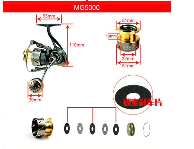 800-5000サイズスプーンスピニングフィッシングリール5.2：1/9 + 1BB