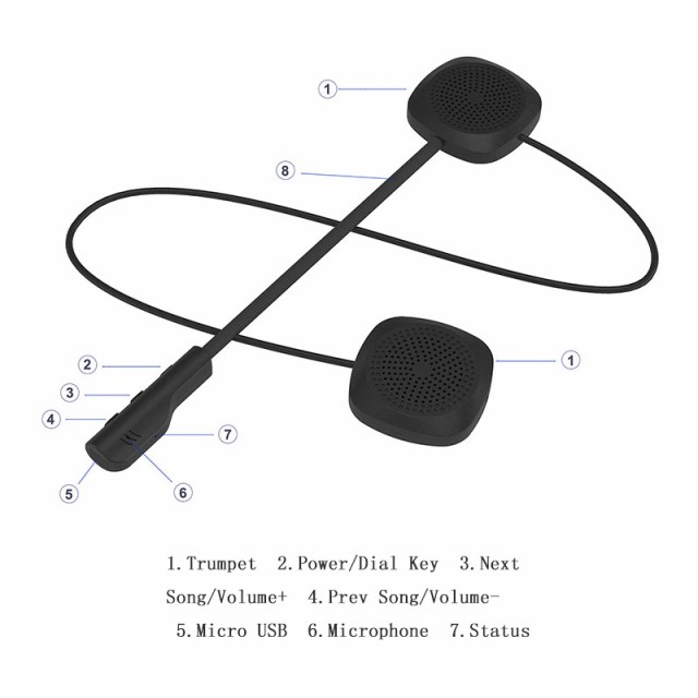 Mh04オートバイヘルメットヘッドセットbluetooth V5 0 Edrヘッドフォンマイク自転車ヘルメットイヤホンハンズフリースピーカーヘッドセッの通販はau Pay マーケット キキ屋