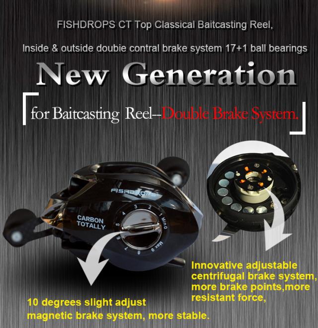 釣り用リールベイトキャスティングリール左手右手フルカーボンファイバーボディデュアルブレーキシステムギア比7 2 1ロープロファイルリの通販はau Pay マーケット Blue Field