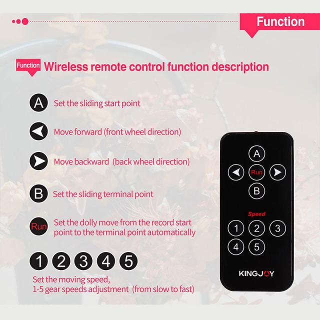 KINGJOYカメラ付き携帯電話用ポータブル3輪自動ドリーアルミニウム合金PPL-06SPRO