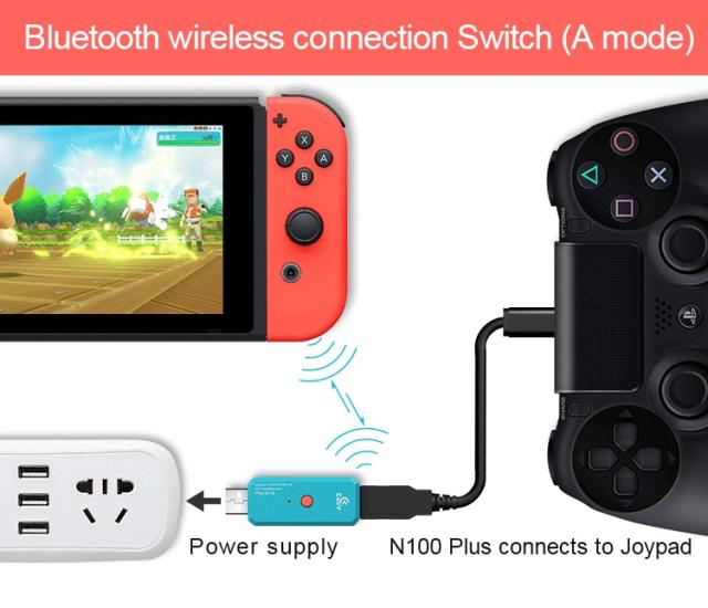 N100 Plus Ps4 Switch Xbox One Usb ワイヤレス コントローラー コンバーター アダプターの通販はau Pay マーケット キキ屋