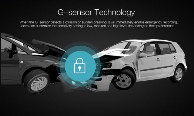 Anytek G66 ダッシュ カム 3.5 インチ Ips Hd タッチ スクリーン超低照度ナイト ビジョン 1080p フロント リア デュアル録画ドライブ レコーダー