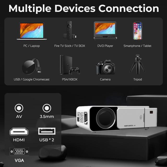 ミニ Led プロジェクター Wifi ワイヤレス ミラー電話ミラキャスト 1080p 液晶ビデオ映画パーティー プロジェクター T5 スマート バージョン_2