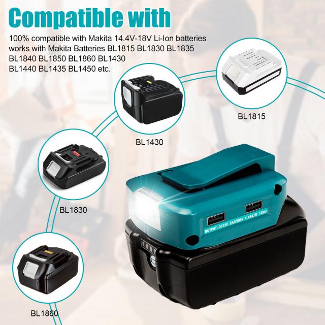 マキタ充電器バッテリー14V3個＋ライト