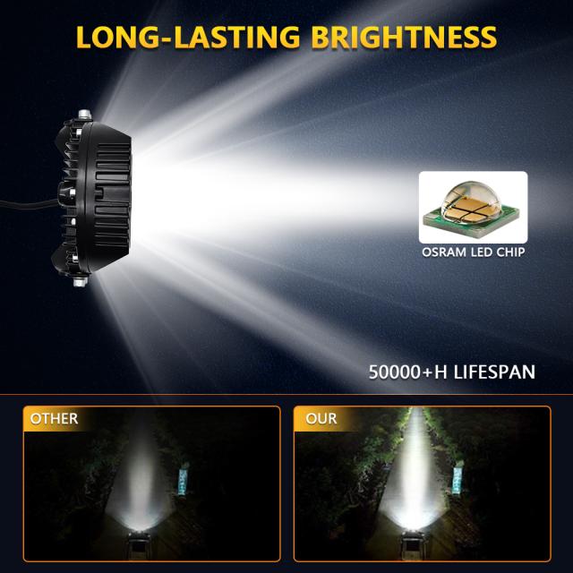 ハイパワーLED ヘッドランプ SL4FLM 5000lm　値下げ Amazon | Ranzek LEDヘッドライト 4インチ hi/loビーム 60W LED