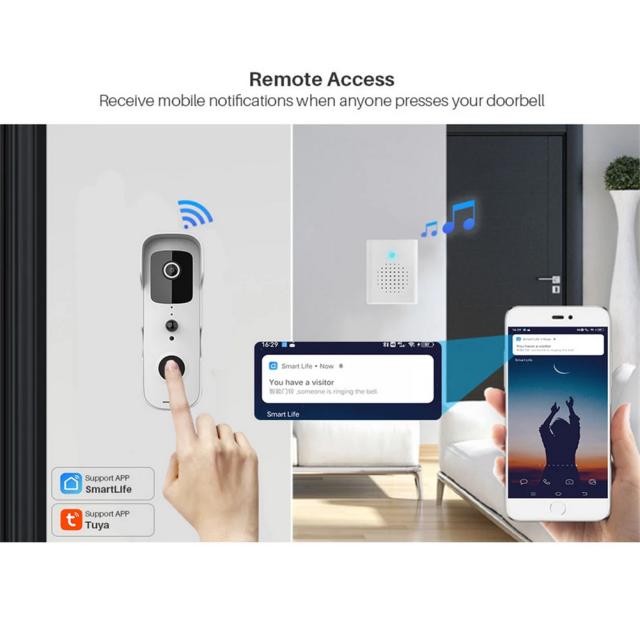 TuyaスマートビデオドアベルWifi 1080pホームワイヤレス双方向ビデオインターホンドアベルPirモーション検出IPカメラの通販はau PAY マーケット - キューディショップ 通販サイト