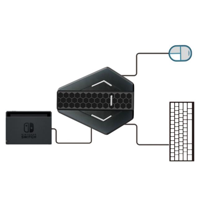 Switch / ps4 / xboxOne用有線コンバーターAbsゲームコンソール